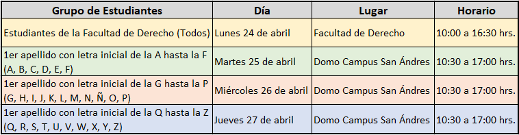 Revalidación TNE 2023 (Adhesión de sello) Dirección de apoyo a los Revalidación TNE 2023 (Adhesión de sello) Dirección de apoyo a los
