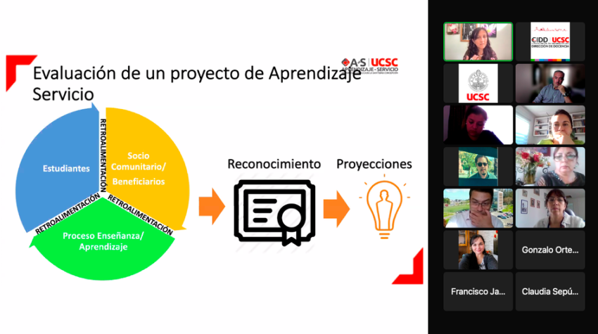 Ciclo de Talleres CIDD contribuyen a formación de competencias ...